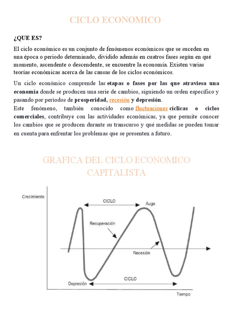 Fases del Ciclo Económico y sus Características | PDF | Ciclo comercial ...