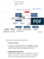 Organigrama de La Direccion General de Contabilidad Gubernamental.