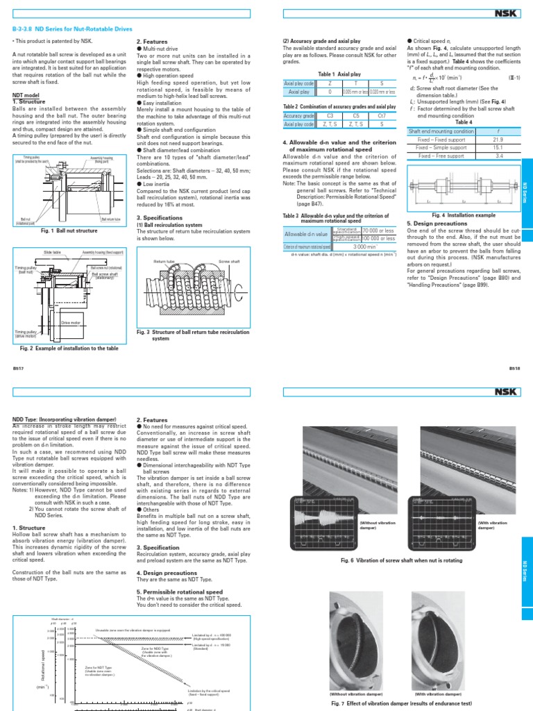 NDT and NDD Series Ball Screw PDF Screw Bearing (Mechanical)