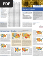 National Report 11