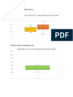 Graficos de Practica 2 de Quimiometria (Diagramas de Caja y de Puntos)