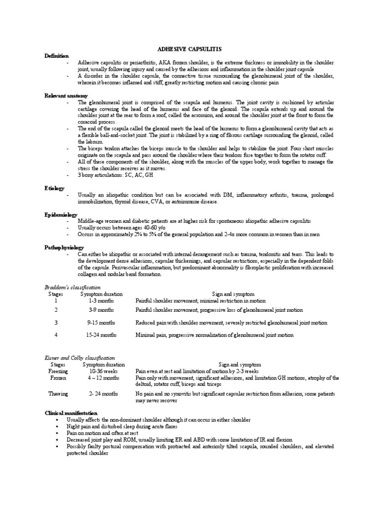 ADHESIVE CAPSULITIS PDF Shoulder Anatomy
