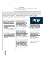 Policy Brief EFEKTIVITAS PELAKSANAAN PPKM MIKRO DALAM MENGURANGI TINGKAT PENULARAN - Meliana Intani (18110248)