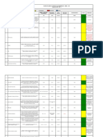 Cópia de Plano de Ação Ética