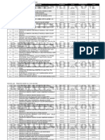 Listado Vehiculos 21 Junio 2022