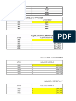 Proyección de Presupuestos