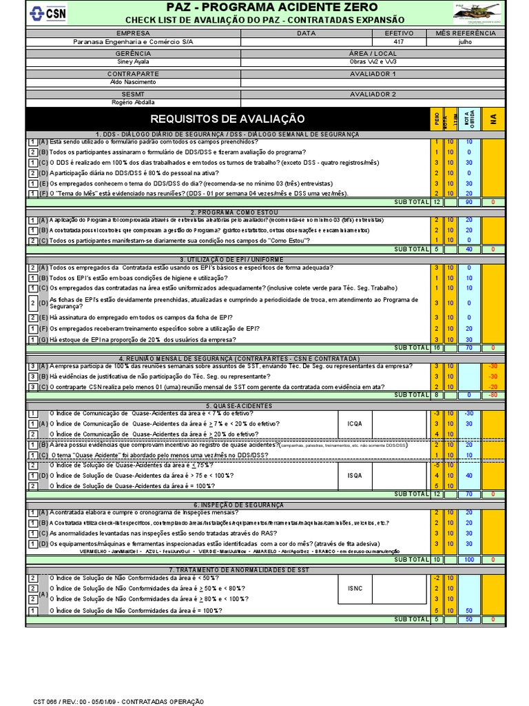 Check List de Segurança do Trabalho | PDF