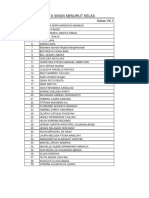 Kelas VII.1 Data Siswa Menurut Kelas