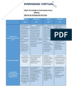 Rúbrica Foro I - Qué Es La Contabilidad