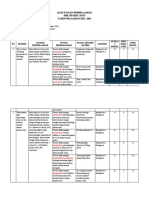 Format Atp Dasar-Dasar Pemasaran (BDP)