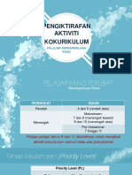 Slides UPK Sesi Sosialisasi PDF