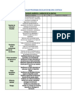 Diagnostico Escolar Programa Escolar de Mejora Continua