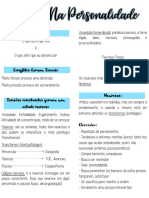 Resumo Tensões Na Personalidade PDF