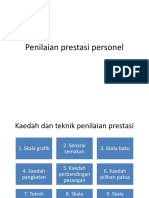 Penilaian Prestasi Personel