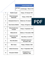 Bioadata Ibu-Ibu KBIB Kantor Cabang Palopo