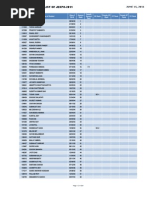 Download Jexpo 2011 Result by subhajit_pal SN58922986 doc pdf