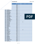 Jexpo 2011 Result