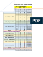 Kategori - 2 Penjadwalan TKI Tahap 2 - 0003