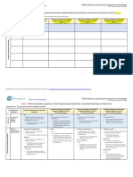 Matriz de Evidencias Esperadas Del Estandar 2022