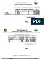 Bukti Pelaksanaan Kalibrasi