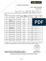 Cotizaciones Afp