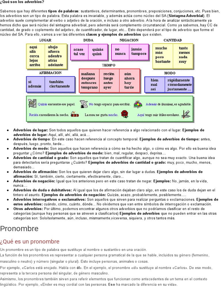 Tipos de adverbios y pronombres explicados | PDF | Adverbio | Lingüística