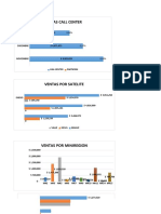 Formulas Informe