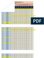 Dcs Lab Assesment