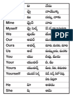 English Telugu Small Letters