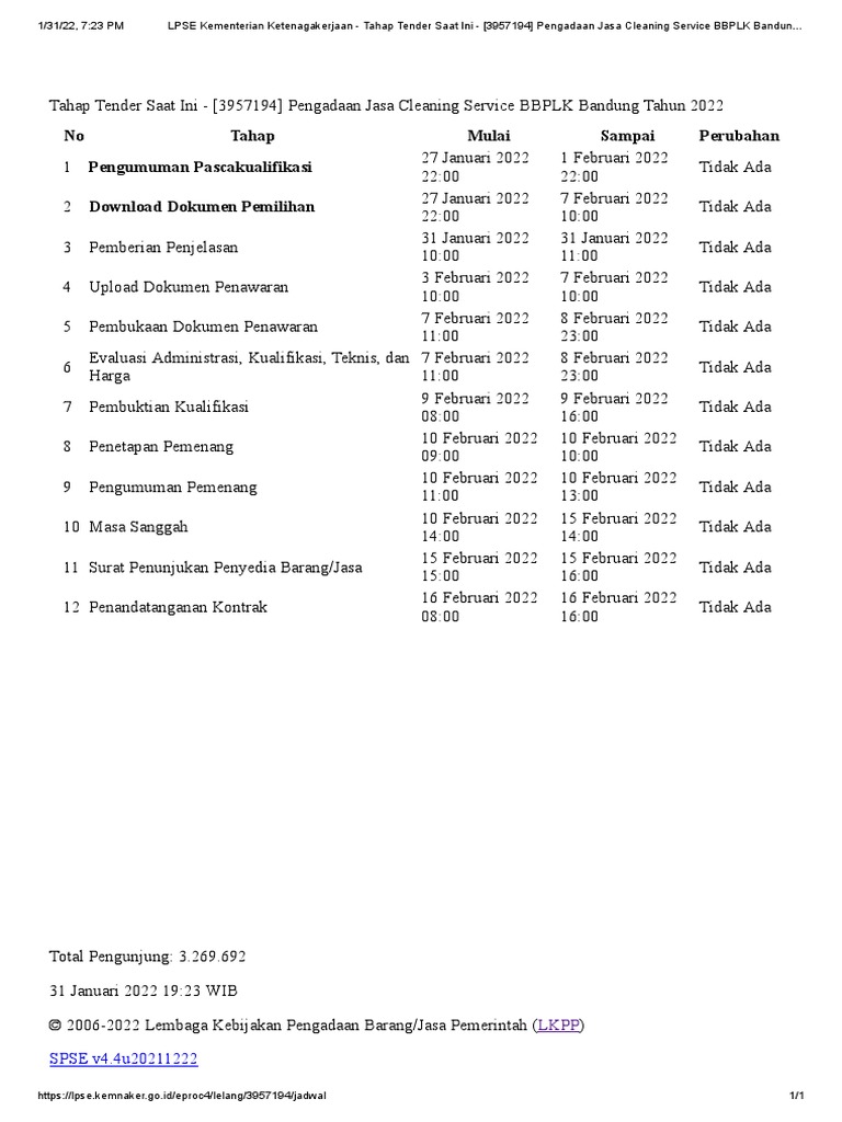 LPSE Kementerian Ketenagakerjaan - Tahap Tender Saat Ini - (3957194 ...