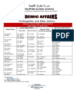 The Philippine Global School: Subject Head Termly Monitoring FIRST TERM, SY 2020-2021