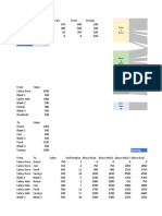 0050 Sankey Diagrams in Excel Complete