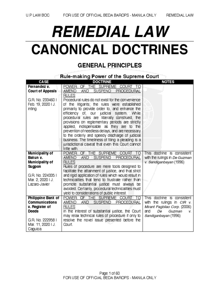 Rem Canonical Doctrines PDF Jurisdiction Pleading