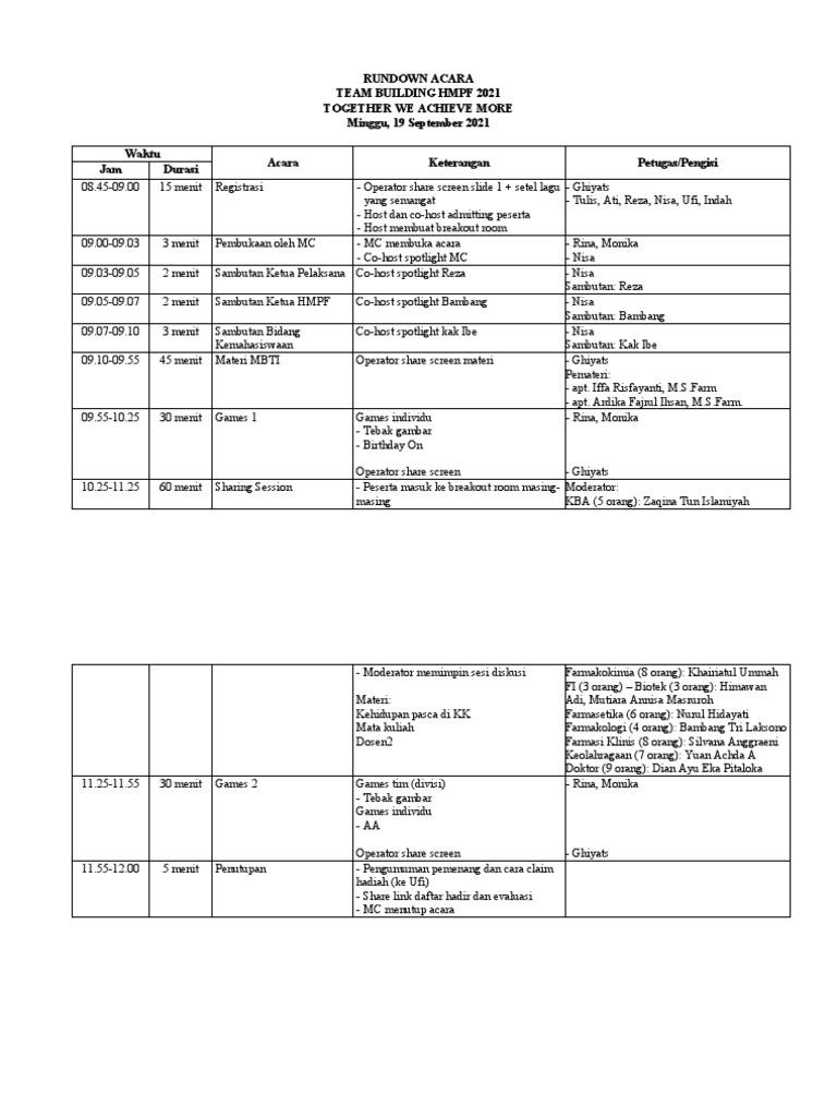 Rundown Acara | PDF