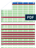 Indira Gandhi Krishi Vishwavidyalaya, Raipur 492012 (C.G.) Seat Availability During 2022-23