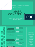 MapaConceptual - Influencia de Los Diseñadores Actuales