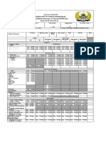 Clinical Pathways Nstemi