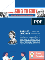 Nursing Theory: Grand Theories