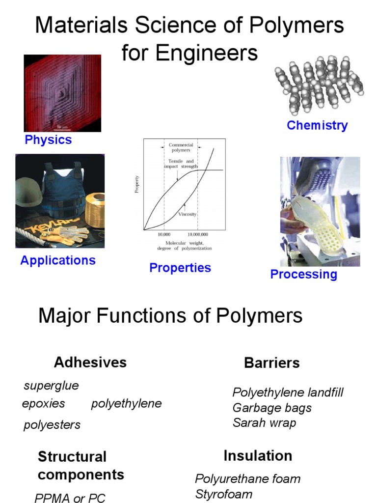 Materials Science of Polymers For Engineers Physics Chemistry PDF