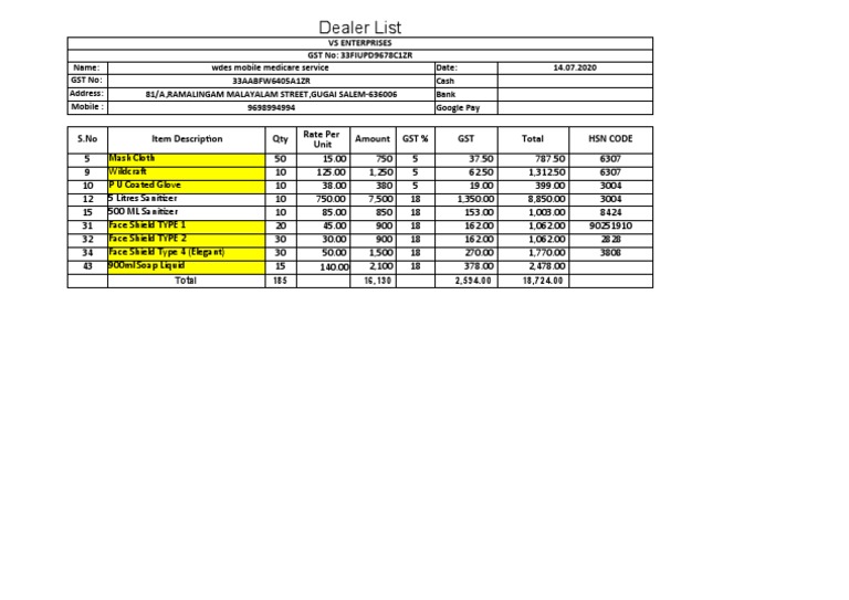 Dealer List: S.No Item Description Qty Amount GST % GST Total HSN Code ...