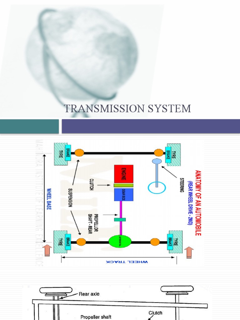 Transmission system PDF Clutch Manual Transmission