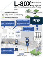 Multi - Digital Arrester Tester ALCL-80X Datasheet