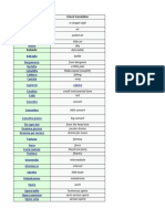 Italian Musical Terms Translation Guide