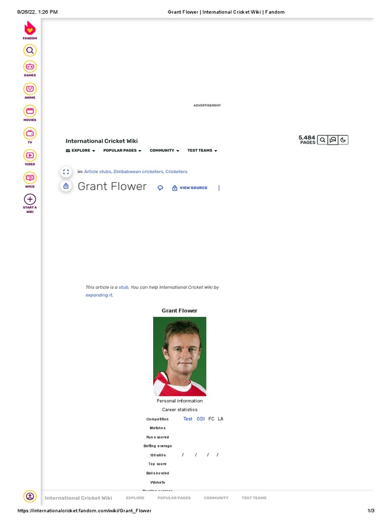 Grant Flower International Cricket Wiki Fandom PDF Cricket