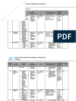 No - Fo.6.1.2-V5 Format Rencana Pembelajaran Semester (RPS) - Teknologi Sistem Informasi Dan Komunikasi