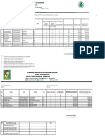 Aspek Dan Lap Harian PKM Sinasih