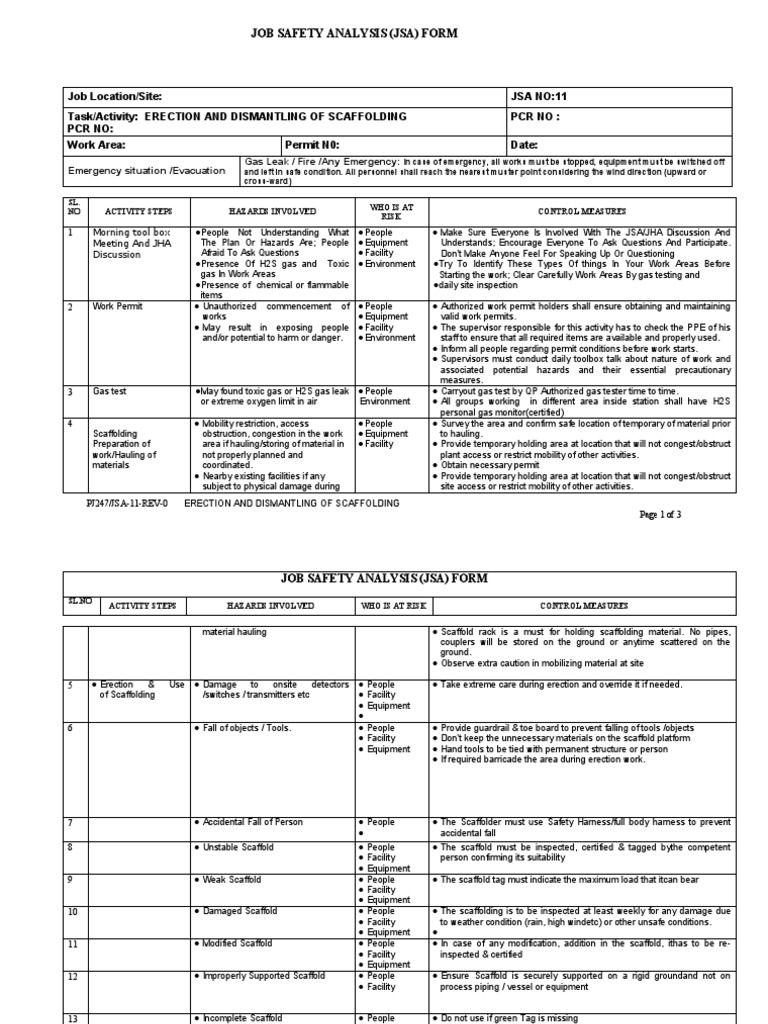 JSA Erection & Dismantling of Scaffolding PDF Scaffolding Working