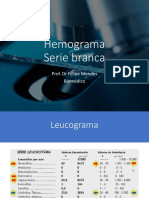 Hemograma: leucograma, leucopenia, leucocitose e desvios