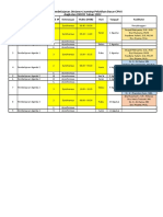 Jadwal Distance Learning Latsar CPNS Ak. 33 2022