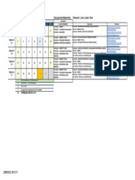 Rotina pedagógica de matemática para 9o ano com OBMEP e SPAECE